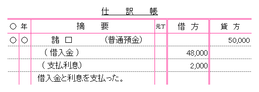 簿記３級に独学で合格 簿記を学んで経理の学習 仕訳帳とは 仕訳帳の書き方